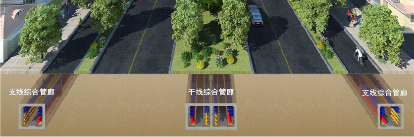 智慧园区管理系统