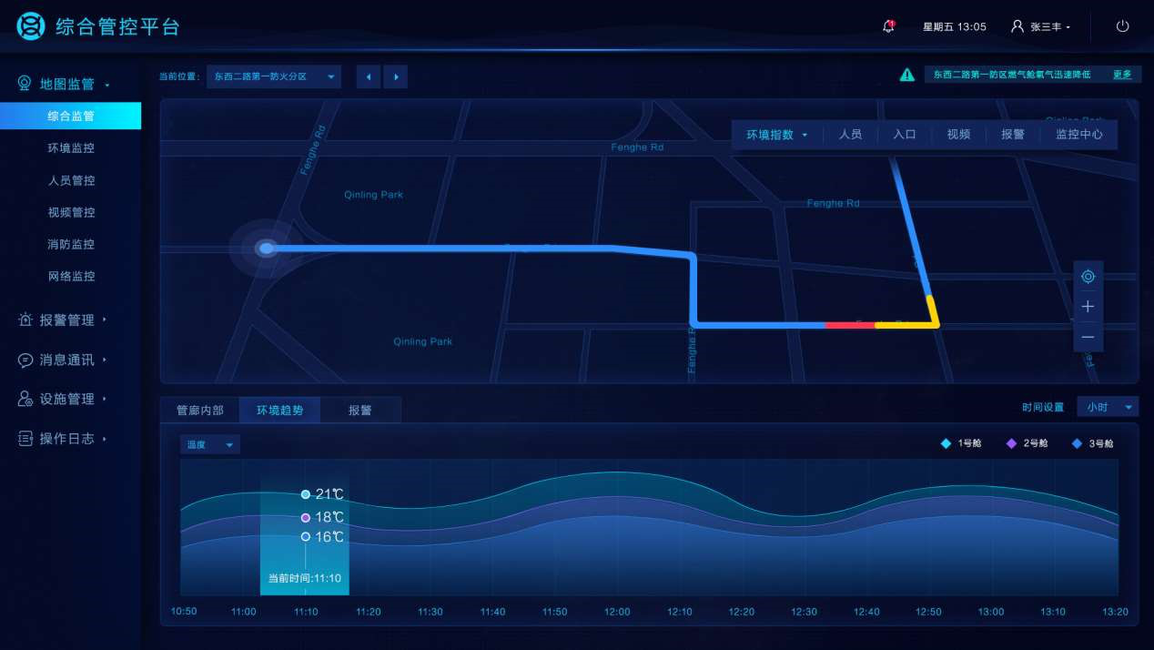 智慧园区管理系统