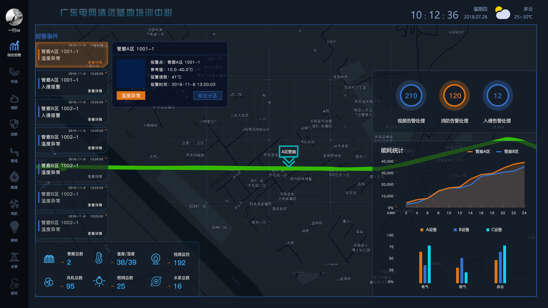 智慧园区管理系统